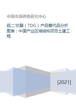 硫二甘醇 TDG 产品替代品分析图表 中国产业区域结构项目土建工程